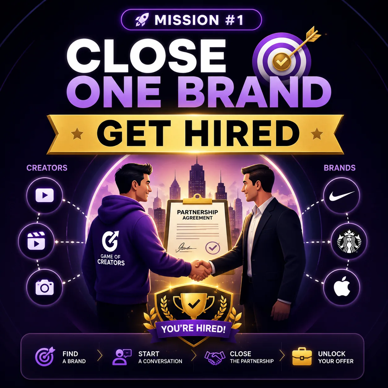 Close one brand - You will get hired logo